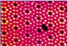Atom-molekular ta’limot. Atom va molekulalarning realligi (mavjudligi). Kimyoviy element, kimyoviy belgi 7-rasm. Kremniy atomlarining elektron mikroskopda olingan fotosurati
